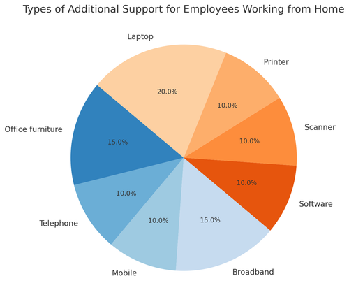 visualization image 1.png