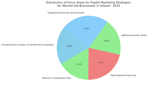 visualization image 2.png