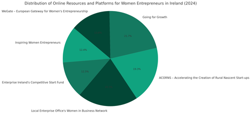 visualization image 1.png