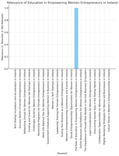 visualization image 0.png