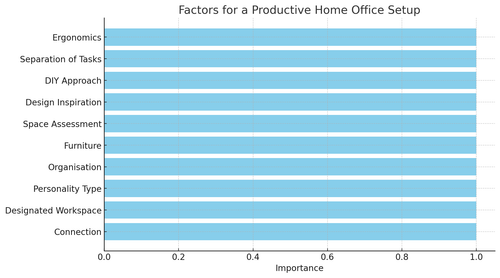 visualization image 0.png