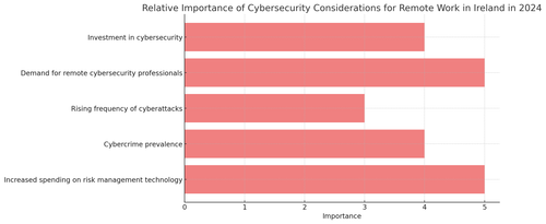 visualization image 2.png