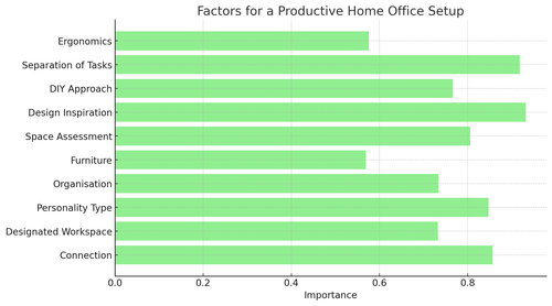 visualization image 1.png