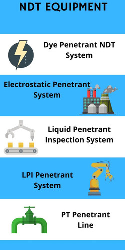 ATH NDT: Excellence in Non-Destructive Testing Services for Precision Assurance..jpg
