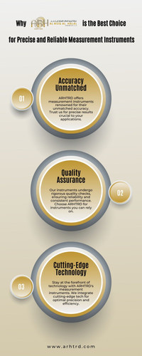 Why Al Rizq Al Halal Trading is the Best Choice for Precise and Reliable Measurement Instruments.jpg