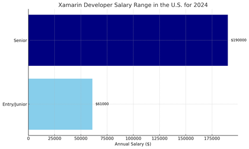 visualization image 1.png
