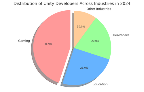 visualization image 2.png