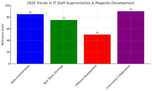 visualization image 0.png