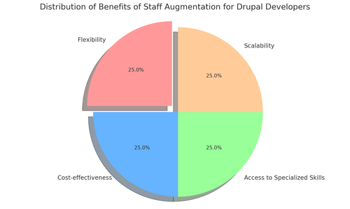 visualization image 1.png
