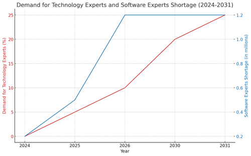 visualization image 0.png