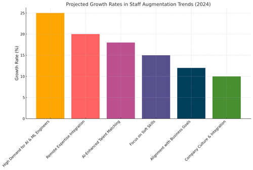 visualization image 1.png