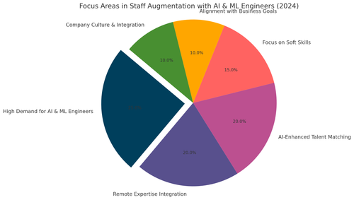 visualization image 2.png