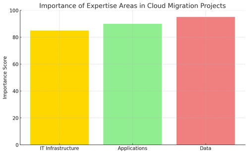 visualization image 1.png