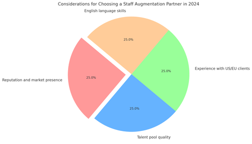 visualization image 1.png