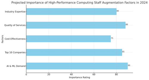 visualization image 1.png
