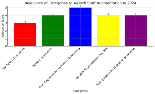 visualization image 0.png