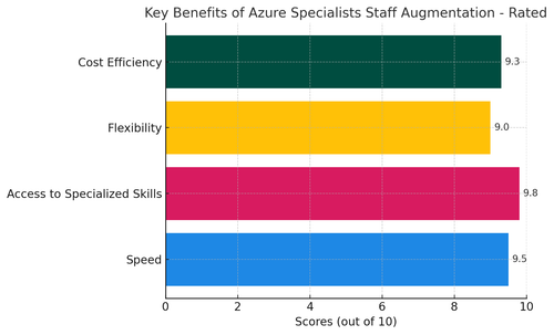 visualization image 2.png