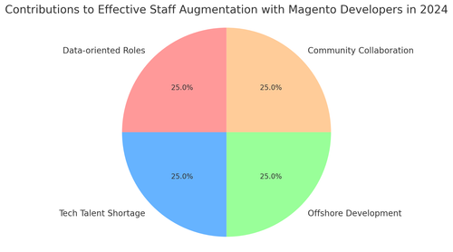 visualization image 1.png
