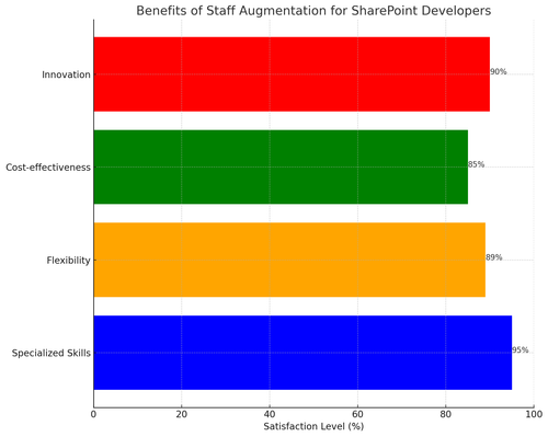 visualization image 1.png