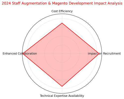 visualization image 2.png