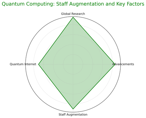 visualization image 1.png