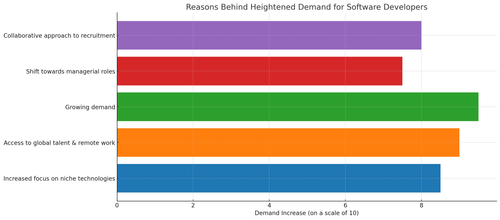 visualization image 1.png