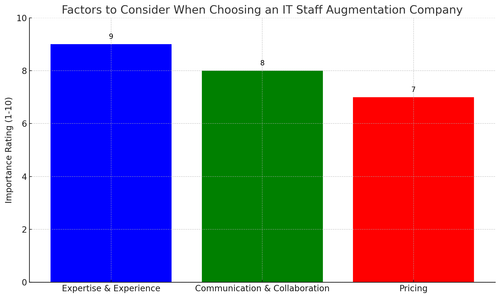 visualization image 1.png