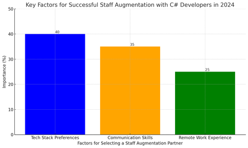visualization image 1.png
