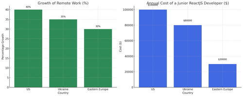 visualization image 1.png
