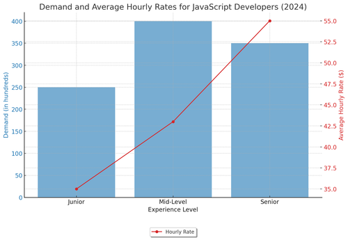 visualization image 0.png
