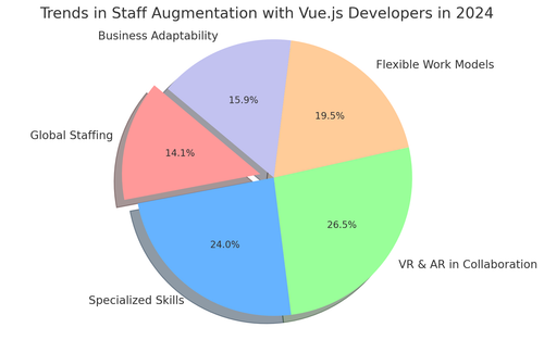 visualization image 1.png
