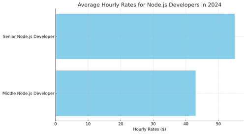 visualization image 0.png