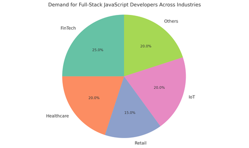 visualization image 1.png
