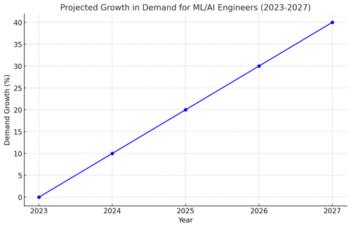 visualization image 0.png