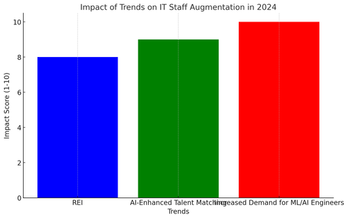 visualization image 1.png