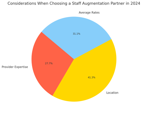 visualization image 1.png