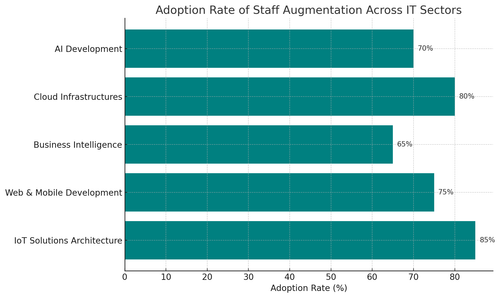 visualization image 2.png