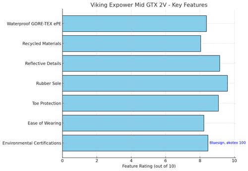 visualization image 0.png