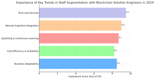 visualization image 1.png