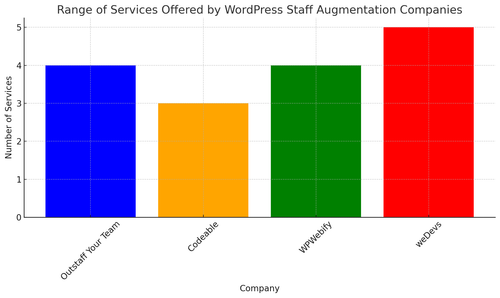 visualization image 1.png