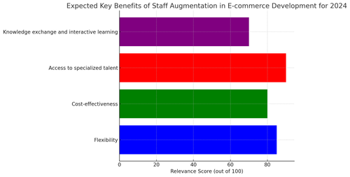 visualization image 1.png