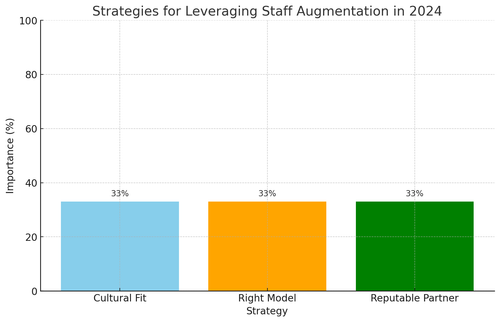 visualization image 1.png