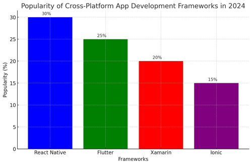 visualization image 0.png
