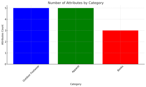 visualization image 0.png