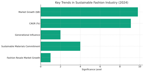 visualization image 0.png