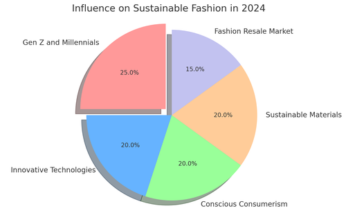 visualization image 2.png