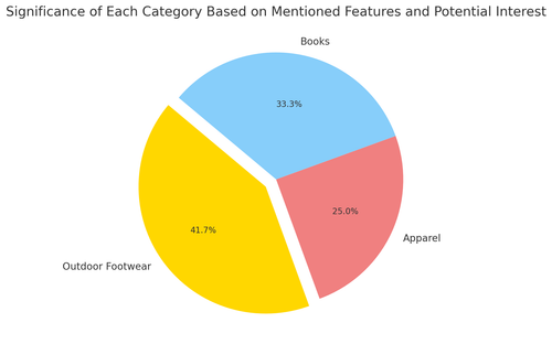 visualization image 1.png