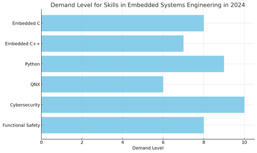 visualization image 0.png