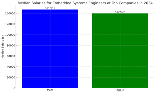 visualization image 1.png