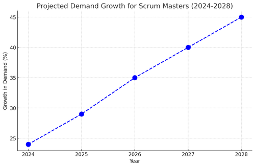 visualization image 1.png